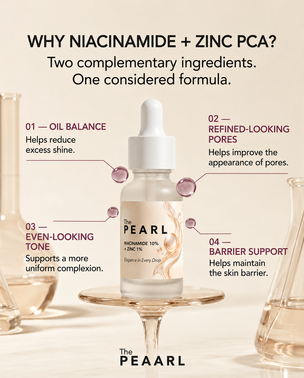 THE PEARL Niacinamide + Zinc Serum