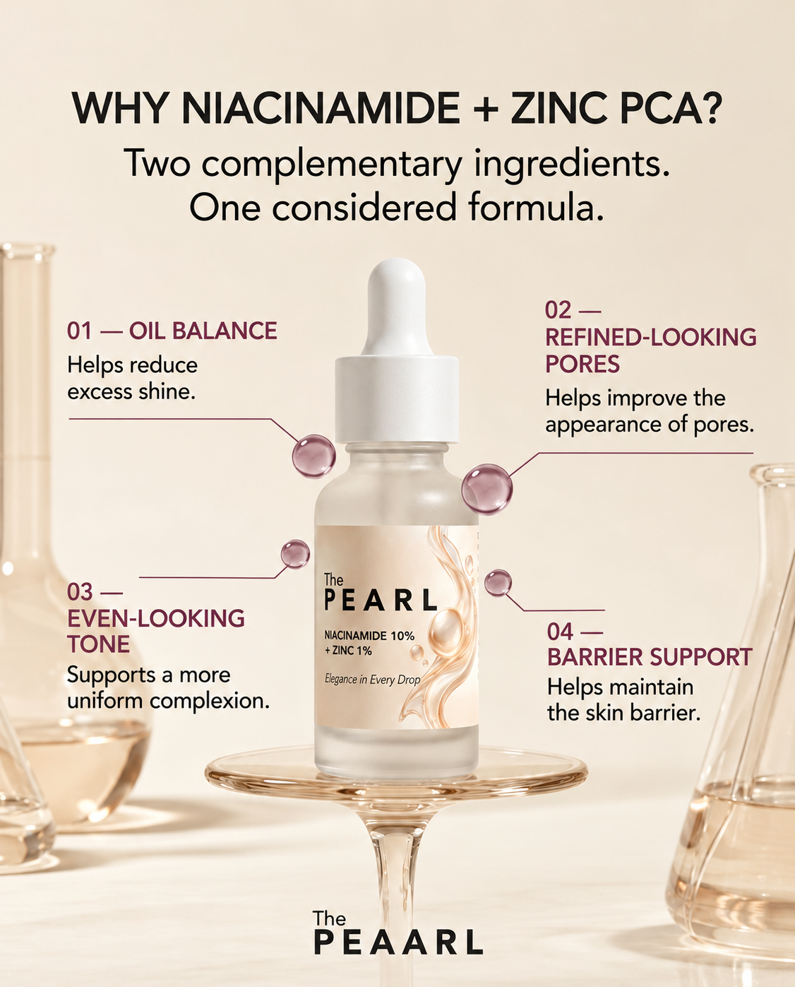 THE PEARL Niacinamide + Zinc Serum